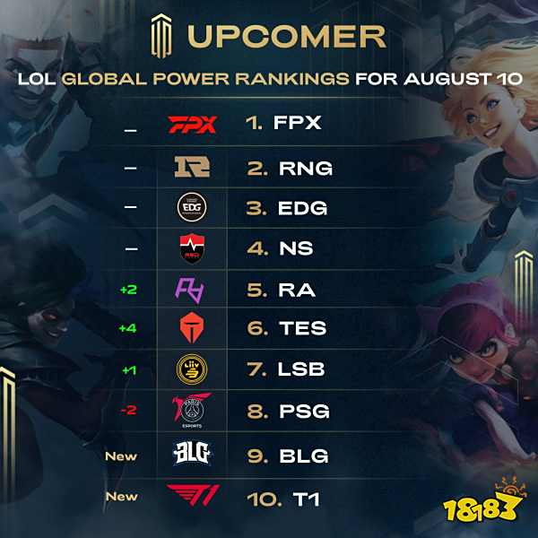 根据现场的 根据现场的